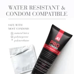 prolonger compatibilità preservativi